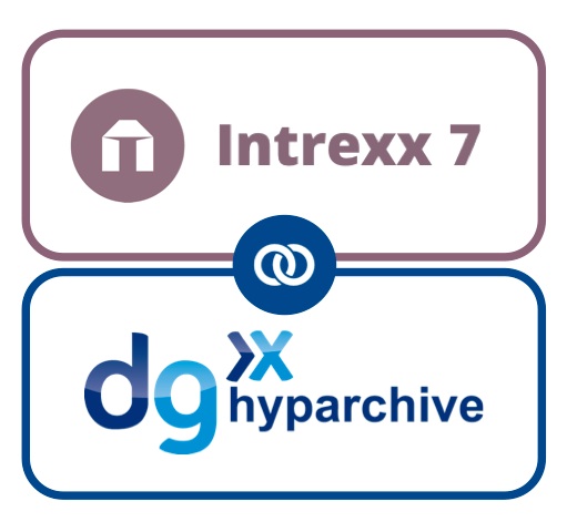 dataglobal und United Planet werden strategische Partner