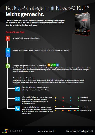 Ganzes PDF auf http://www.novastor.com/pr/de/