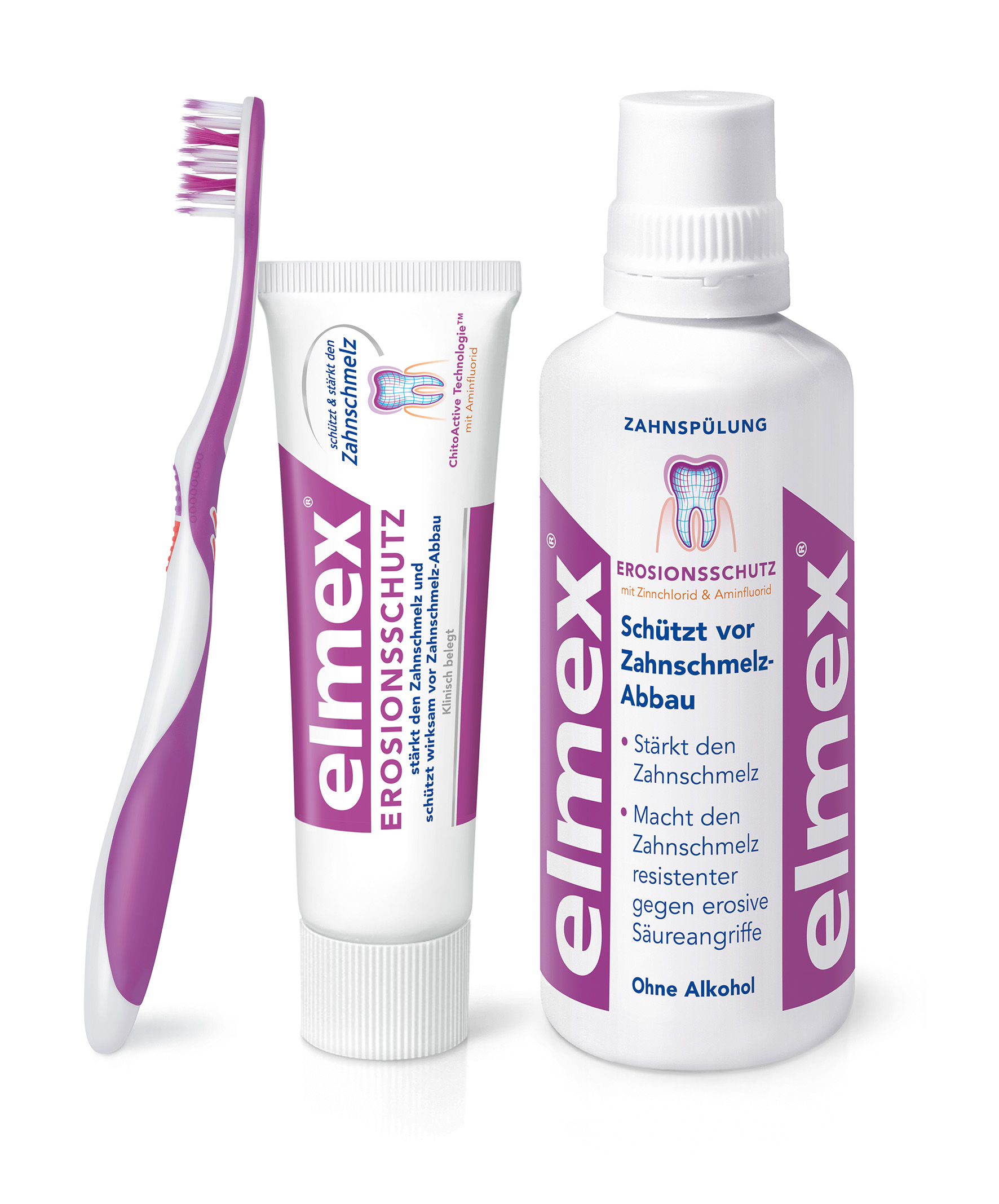 Produktsystem elmex®EROSIONSSCHUTZ