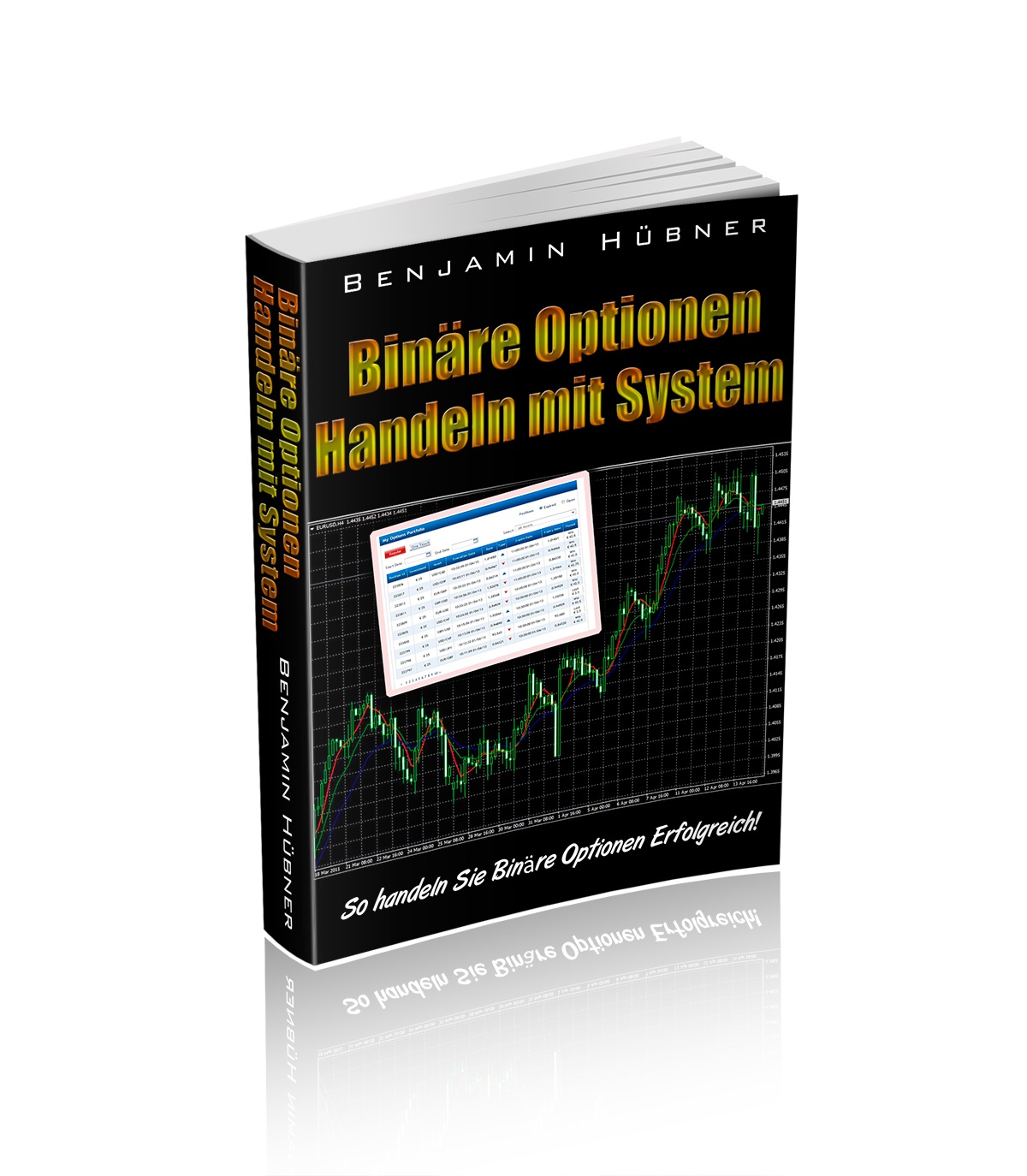 Erfolgreich Mit Binären Optionen