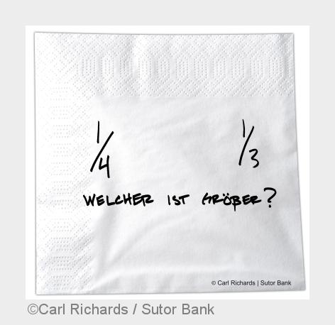 Carl Richards: Was es Anleger und Sparer kostet, schlecht in Mathe zu sein (Bildquelle: Carl Richard