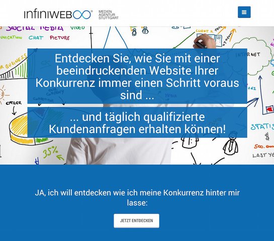 Mobil-optimierte Website erstellen in 2015 immer wichtiger.