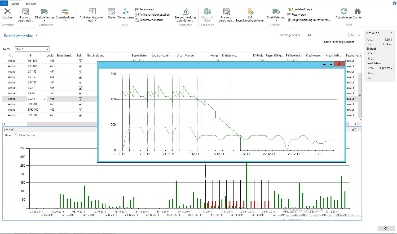 Visualisierung SNC/Inventory+