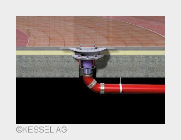 KESSEL-Objektabläufe für alle Einsatzbereiche: vom HotelüberIndustriebauten bis zu Krankenhäusern (B