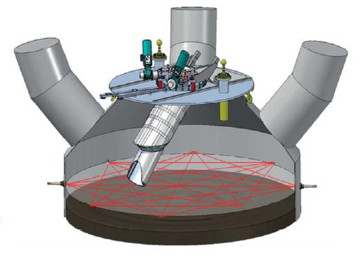 t-matriX misst im Hochofen die Temperaturverteilungüber der Schüttung