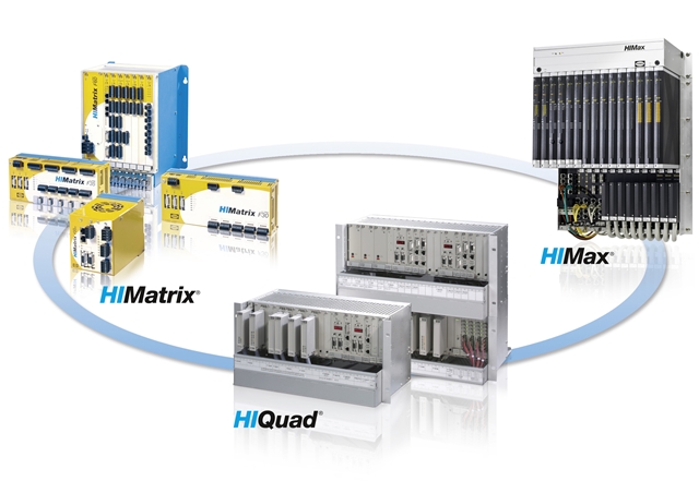 HIPRO-S V2 vernetzt die drei HIMA-Produktfamilien HIMatrix, HIMax und HIQuad. HIPRO-S V2 vernetzt die drei HIMA-Produktfamilien HIMatrix, HIMax und HIQuad.