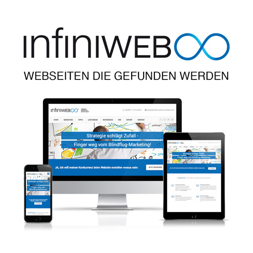 Webseiten die gefunden werden
