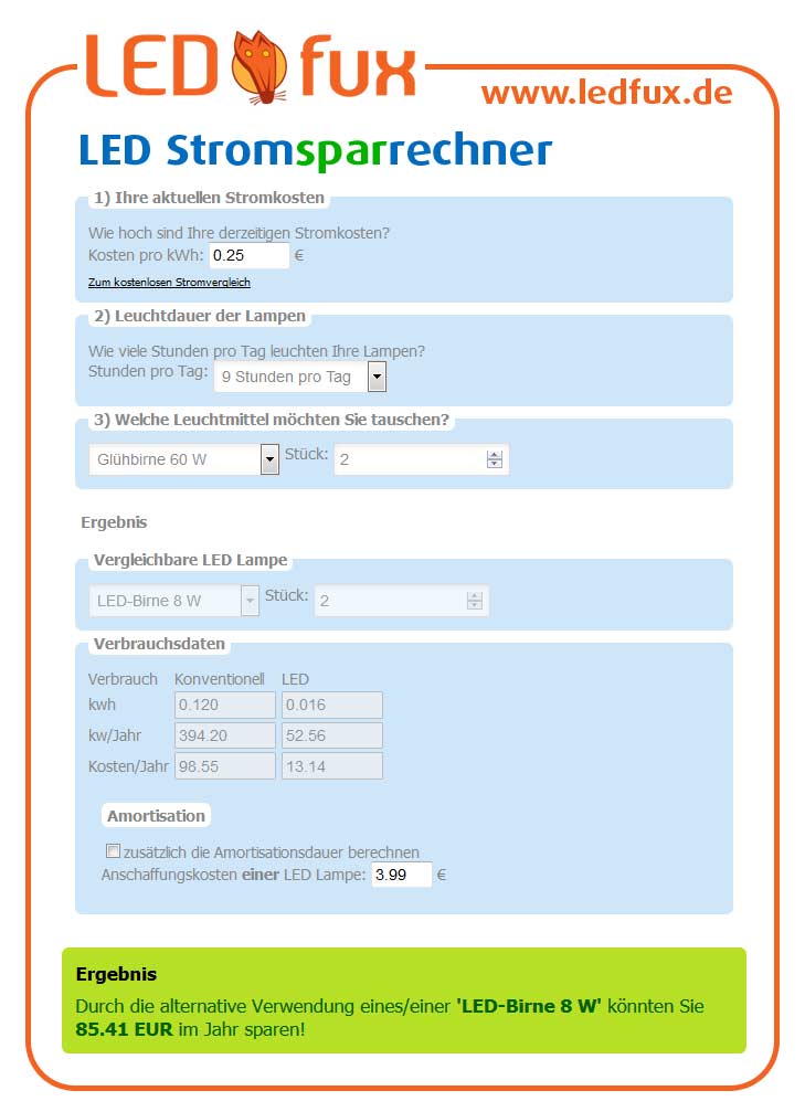 LED Stromsparrechner rechnet die Ersparnis aus LED Stromsparrechner rechnet die Ersparnis aus