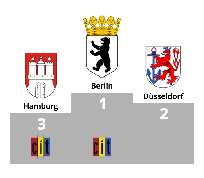 Berlin und Hamburg belegen Spitzenplätze bei einer Studie zum E-Government. Beide nutzen cit intelli Berlin und Hamburg belegen Spitzenplätze bei einer Studie zum E-Government. Beide nutzen cit intelli