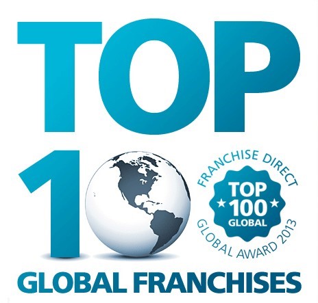 Franchise Direkt präsentiert das Top-100-Ranking der Franchise-Industrie Franchise Direkt präsentiert das Top-100-Ranking der Franchise-Industrie