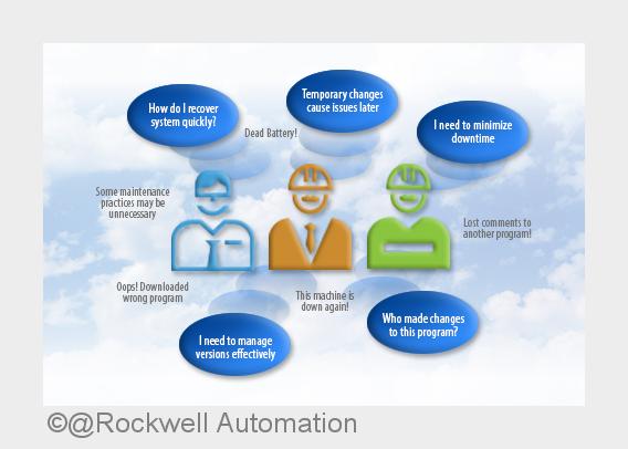 FactoryTalk AssetCentre Software von Rockwell Automation (Bildquelle: @Rockwell Automation) FactoryTalk AssetCentre Software von Rockwell Automation (Bildquelle: @Rockwell Automation)