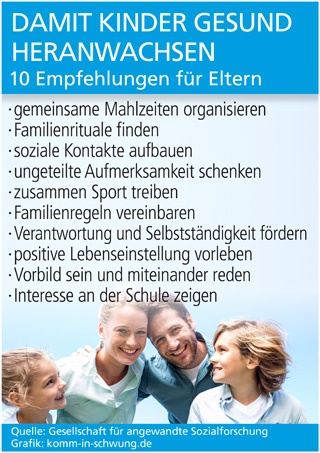 Grafik: komm-in-schwung.de