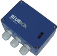 Bluebox RFID System UHF Bluebox RFID System UHF