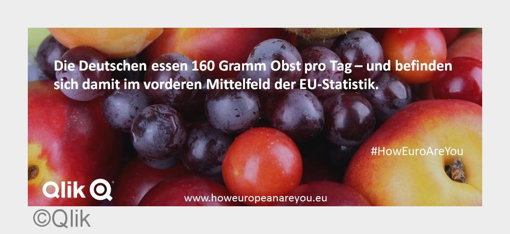 (Bildquelle: Qlik)