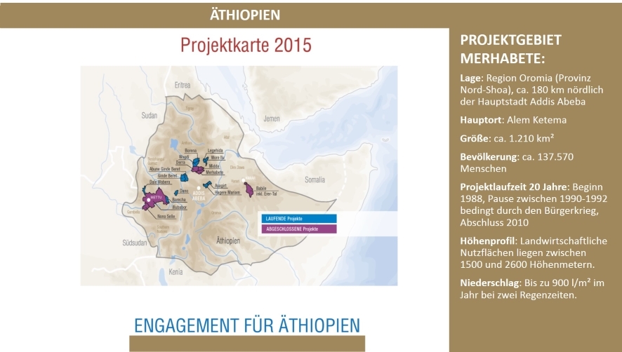 Engagement fürÄthiopien: Das ehemalige Projektgebiet Merhabete von Menschen für Menschen