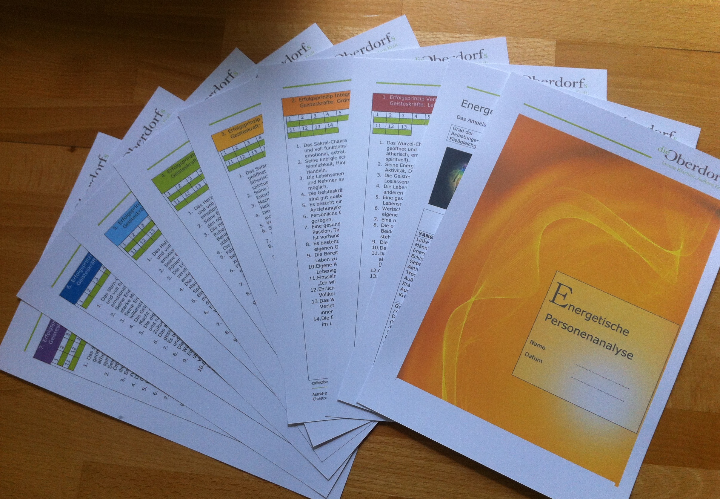 Energetische Analyse von Astrid-Beate Oberdorf