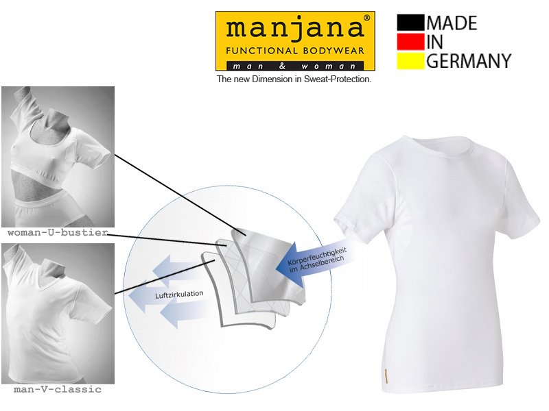 Shirt gegen Schweissflecken