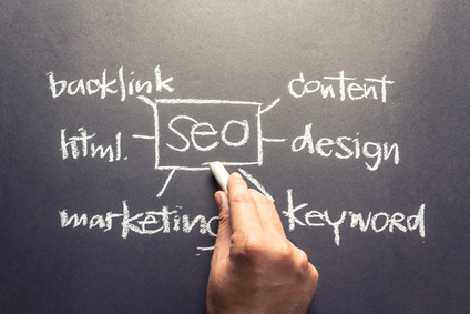 Perfekte Seo-Optimierung Onsite und Offsite von den Experten des Teams: Profitexte-verkaufen.de