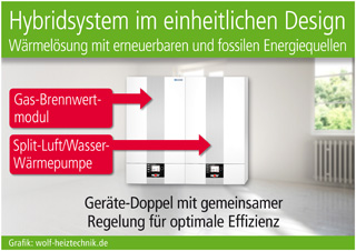 Grafik: wolf-heiztechnik.de Grafik: wolf-heiztechnik.de