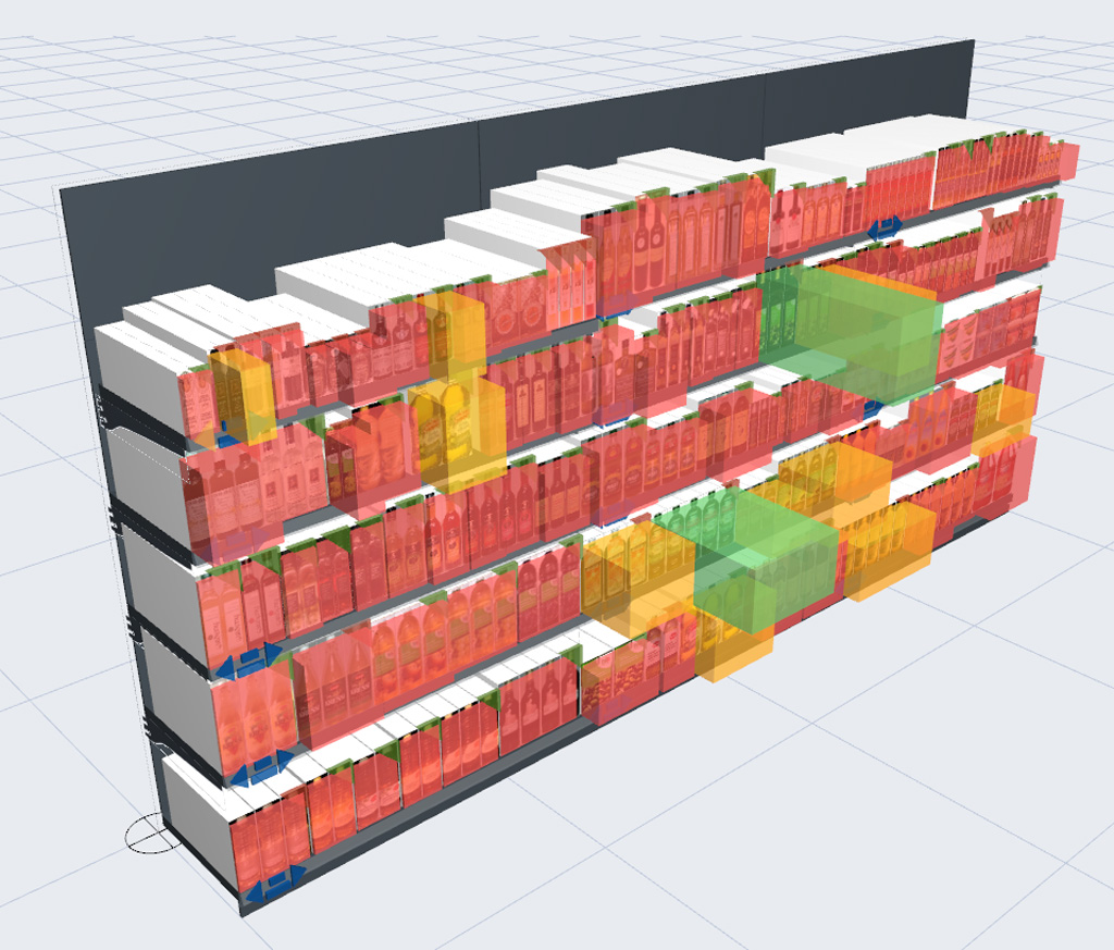 Planogramme dienen zur optimalen visuellen und wirtschaftlichen Produktplatzierung