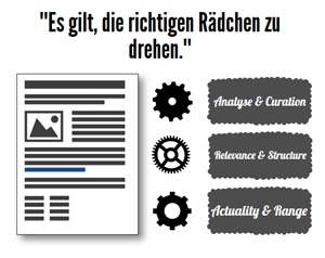 Von der Analyse bis zur Reichweite lässt sich die Online-Pressemitteilung flexibel anpassen