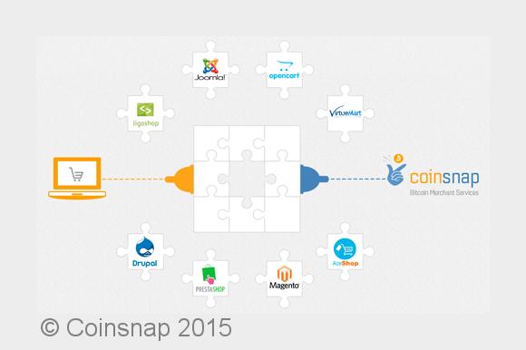 Coinsnap: Bitcoin-Paymentmodule fürüber 30 Shopsysteme! (Bildquelle:©Coinsnap 2015) Coinsnap: Bitcoin-Paymentmodule fürüber 30 Shopsysteme! (Bildquelle:©Coinsnap 2015)