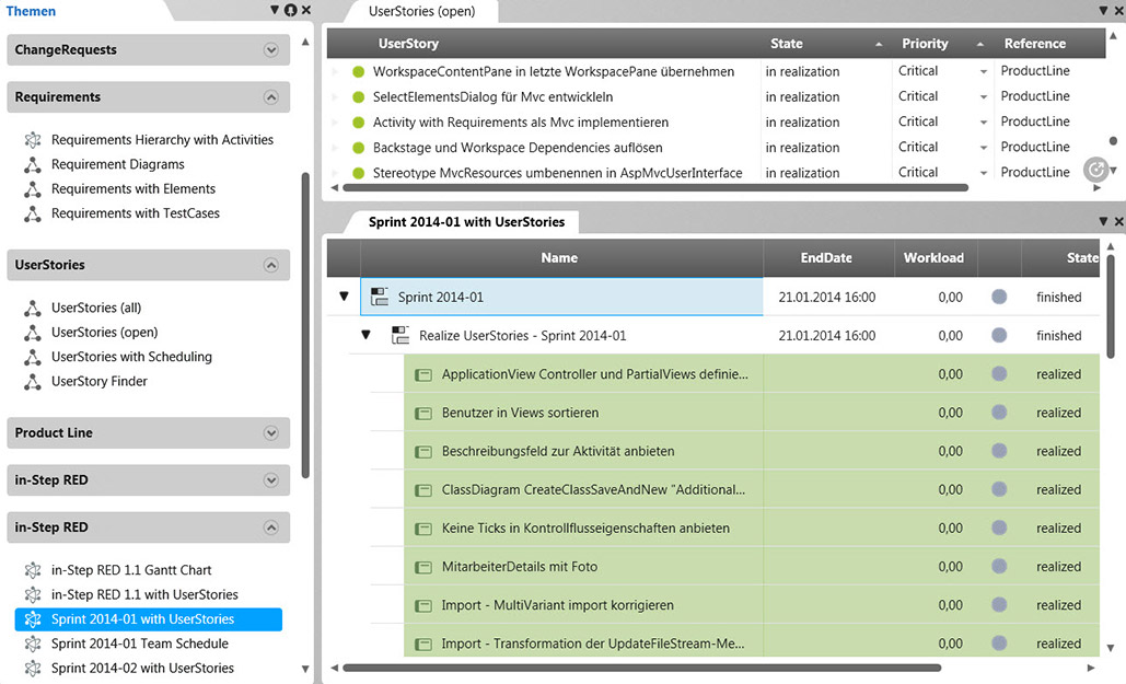 Agiles Requirements Engineering mit in-STEP RED