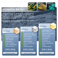 netcups neue vServer netcups neue vServer