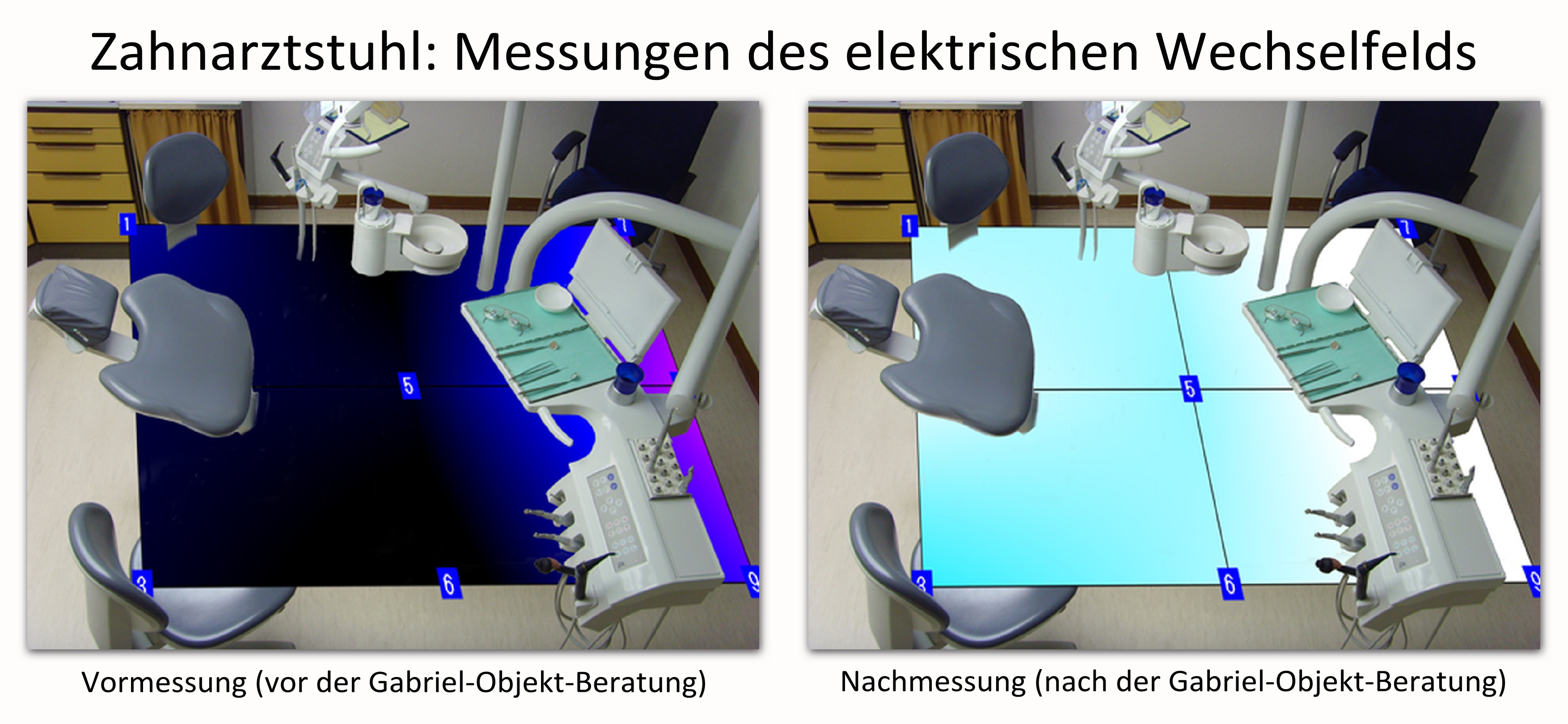 Baubiologie war gestern_Gabriel-Objekt-Beratung in Zahnarztpraxis Baubiologie war gestern_Gabriel-Objekt-Beratung in Zahnarztpraxis