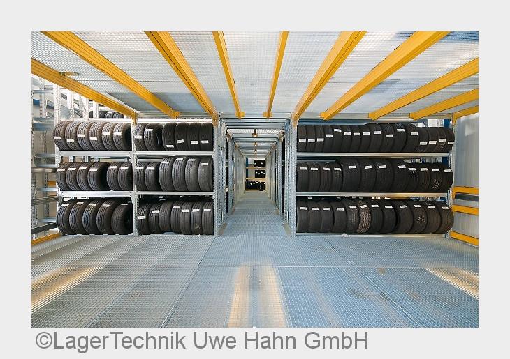 Das Komplettregalsystem eignet sich optimal für den Bau von mehrgeschossigen Räderregalen (Bildquell