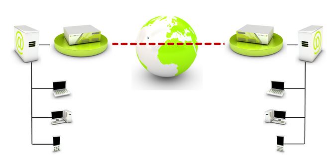 Domainverschlüsselung mit SEPPmail