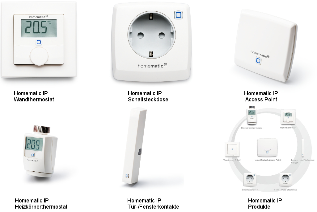 Erste Homematic IP Produkte ab jetzt verfügbar