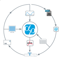 Software as a Service (SaaS) im AlphaPicture Dataflow