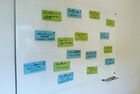 „Ergebnisse der Diskussion am Whiteboard“ „Ergebnisse der Diskussion am Whiteboard“