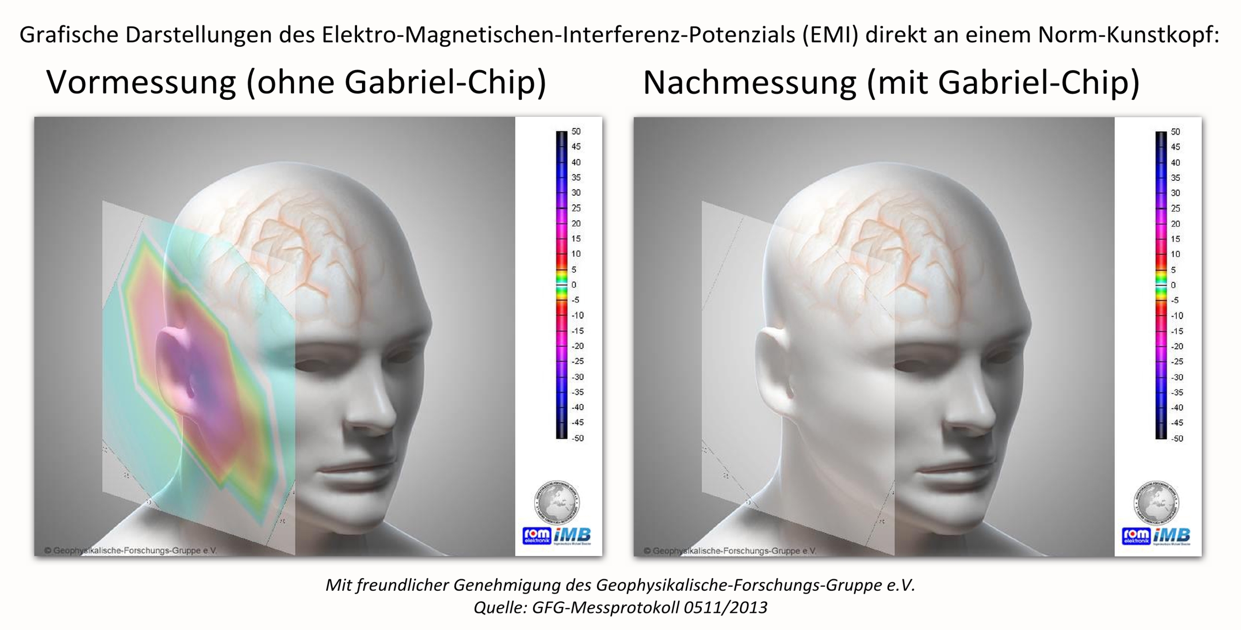 Kritische Wissenschaft unerwünscht_Mobilfunk und Elektrosmog
