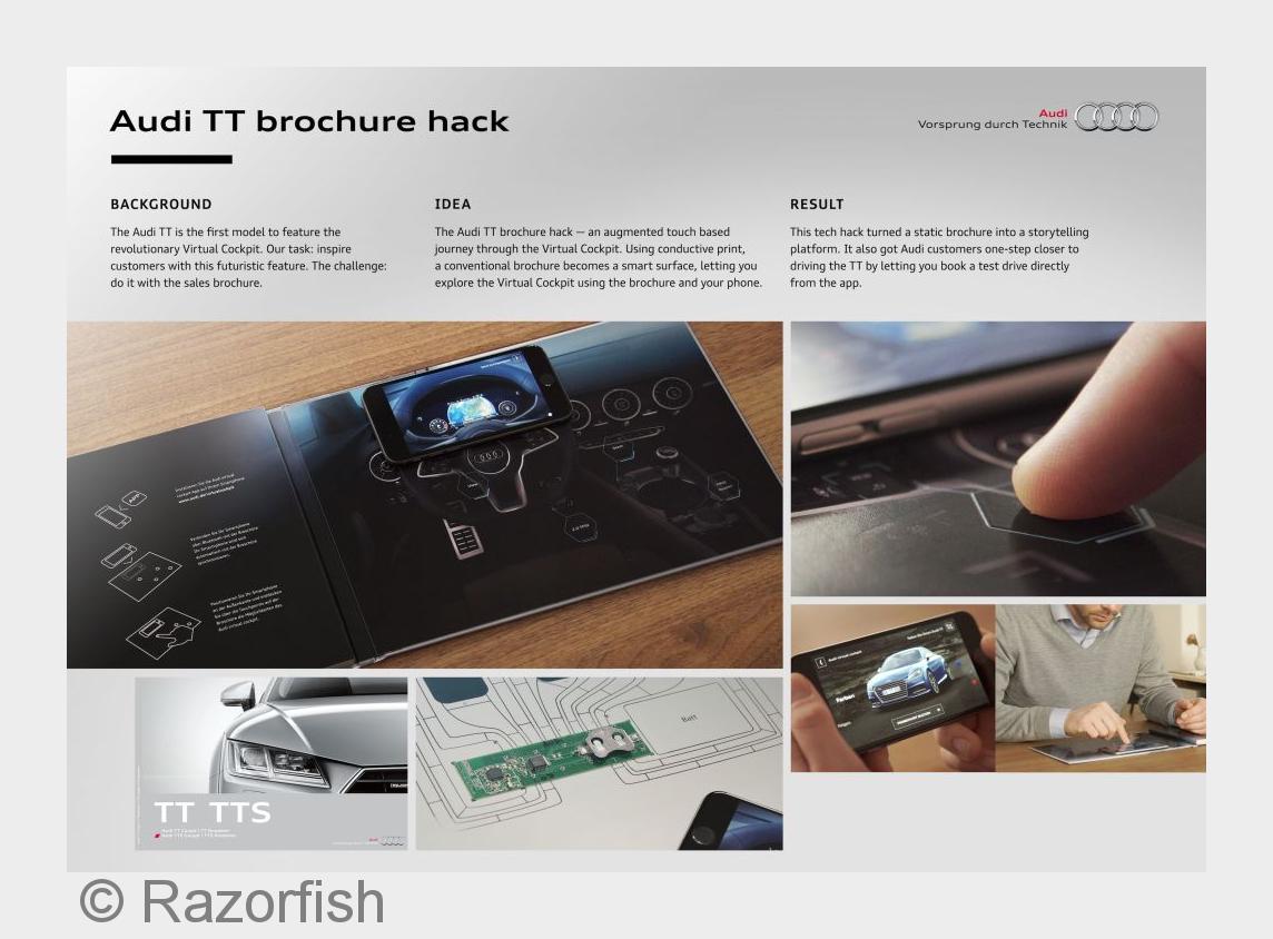 Audi TT Brochure Hack (Bildquelle:©Razorfish) Audi TT Brochure Hack (Bildquelle:©Razorfish)