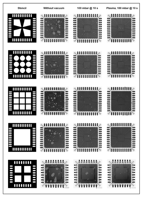 Voids with and without vacuum Voids with and without vacuum