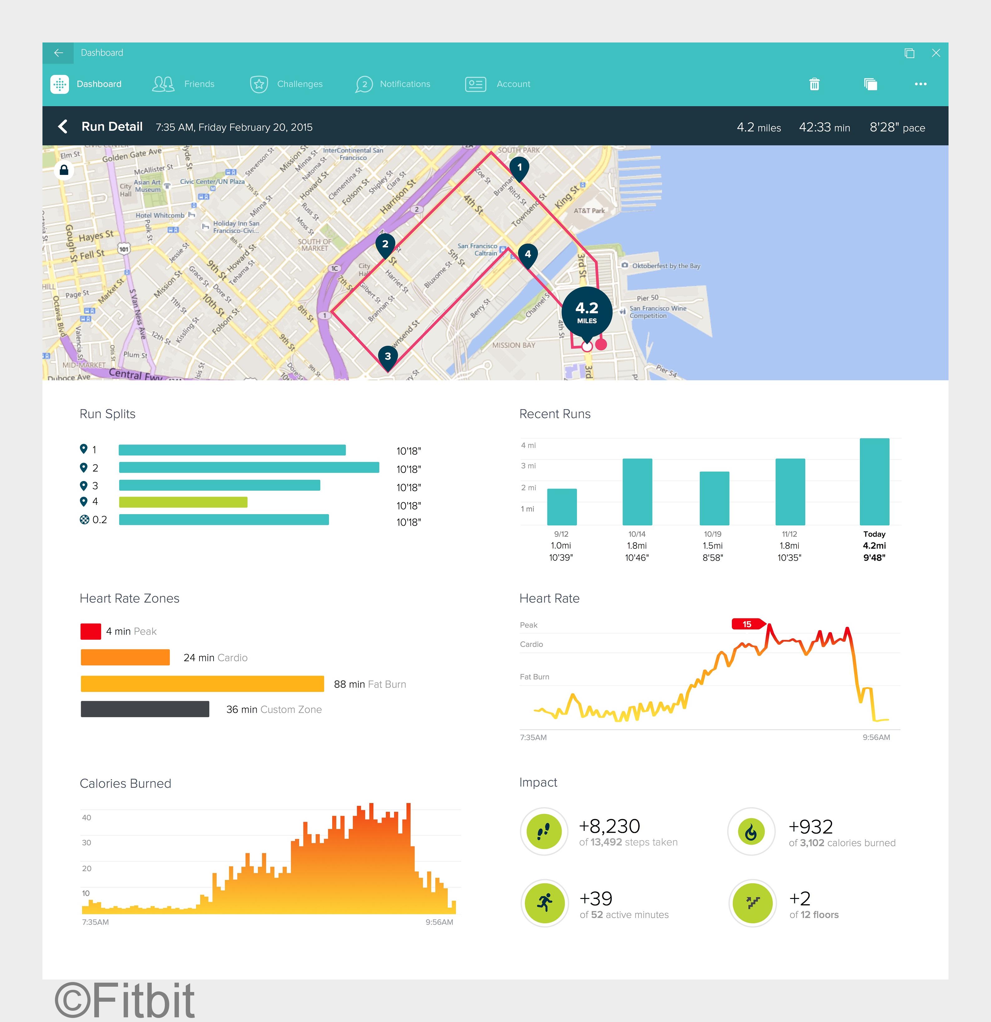 Fitbits neue Windows 10 App (Bildquelle: Fitbit) Fitbits neue Windows 10 App (Bildquelle: Fitbit)