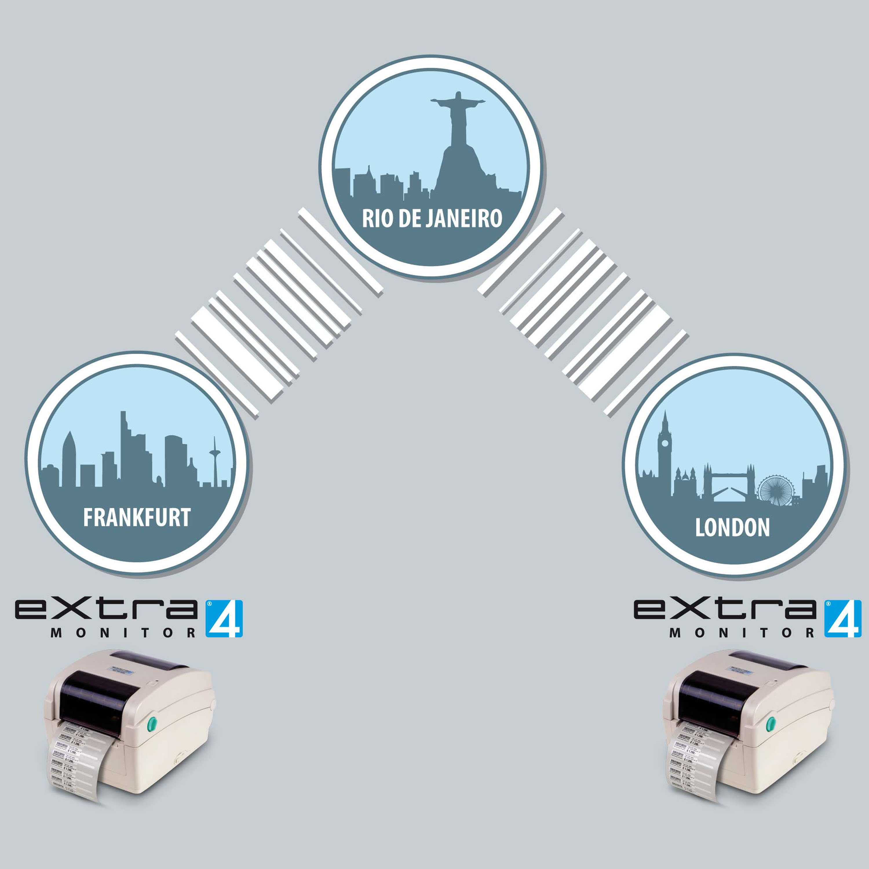 Interkontinental-Lösung für den Etikettendruck mit"eXtra4monitor" von eXtra4 Labelling Sys