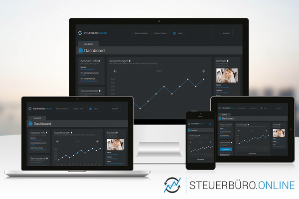 Das Steuerbüro.Online von TrustStone Software