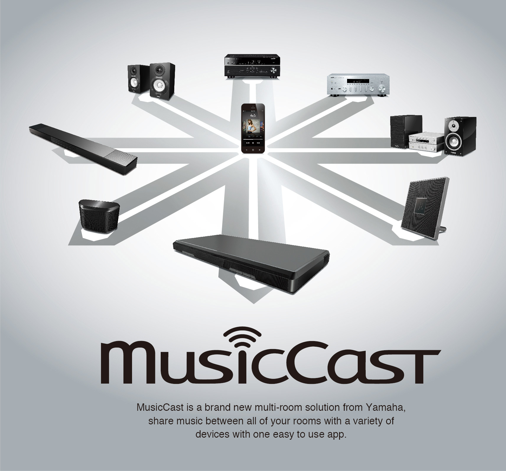 Yamaha präsentiert mit MusicCast eine revolutionäre Multiroom-Lösung für das ganze Haus.