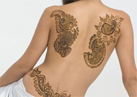 Best for Skin - Tatooentfernung