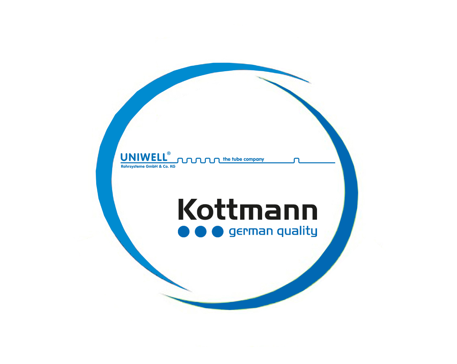 Kooperation: Kottmann und Uniwell