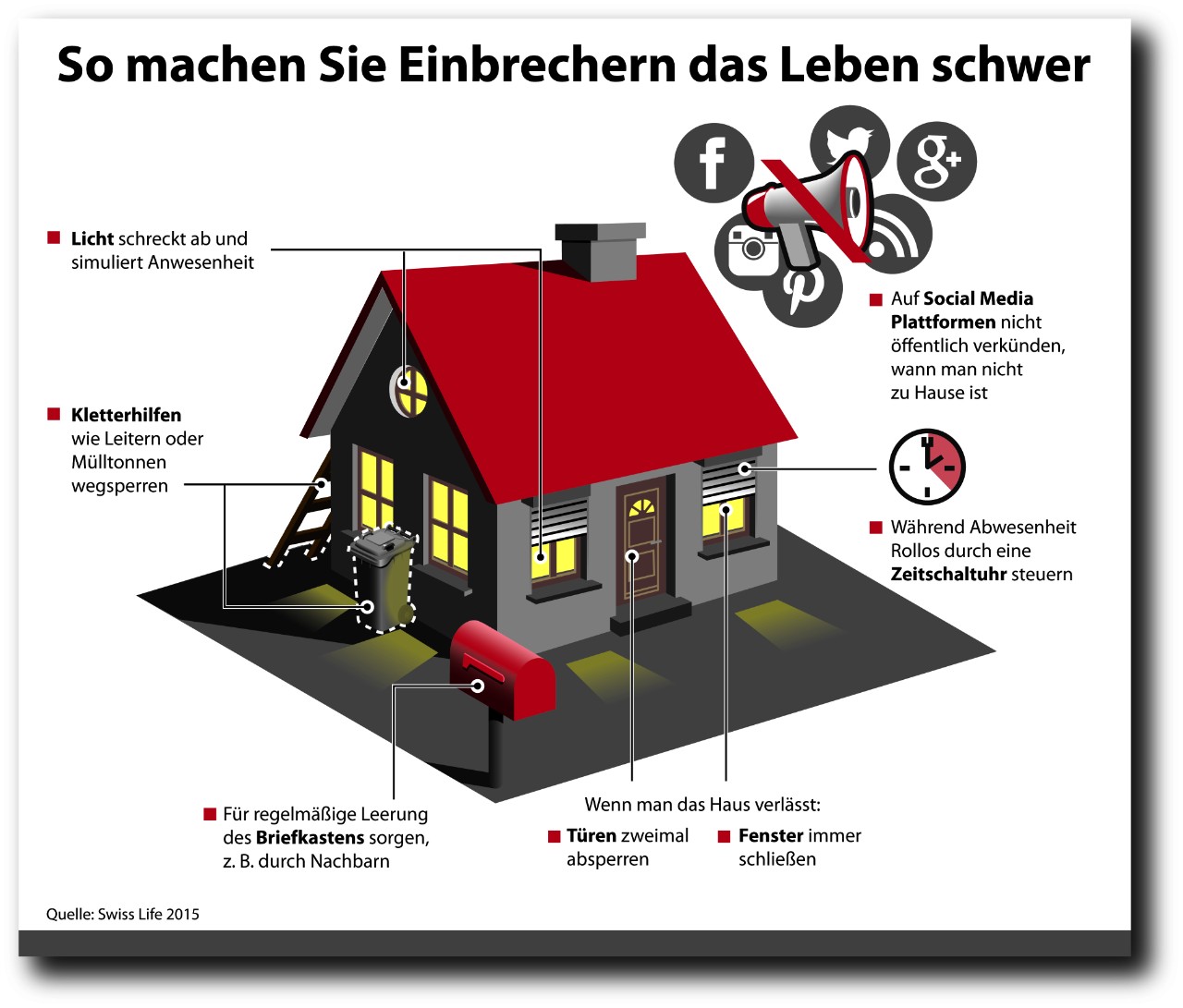 So machen Sie Einbrechern das Leben schwer.