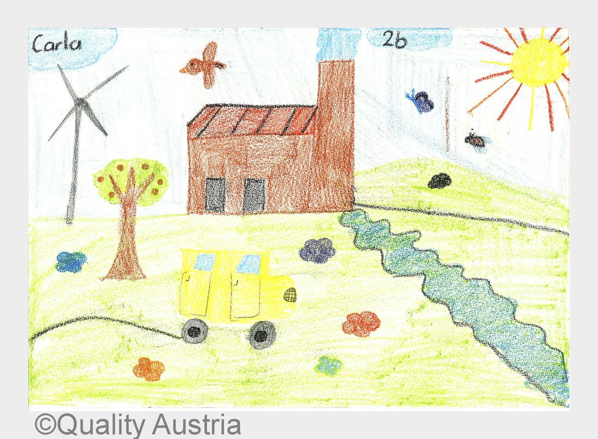 Zeichnung zum Thema"Umwelt& Energie" von Schülern der Volksschule Zeltgasse, 1080 Wien Zeichnung zum Thema"Umwelt& Energie" von Schülern der Volksschule Zeltgasse, 1080 Wien