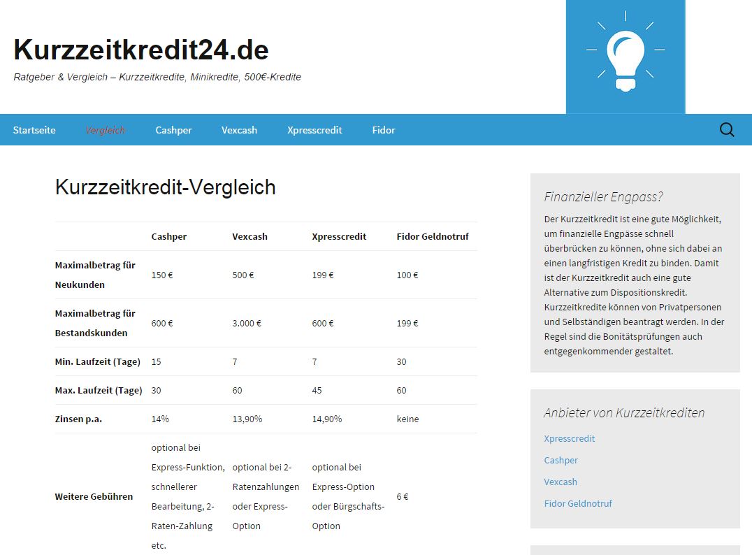 kurzzeitkredit24.de