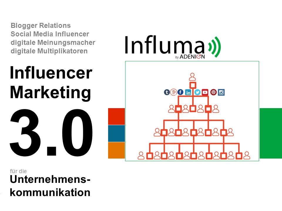Whitepaper: Influencer Marketing 3.0 für die Unternehmenskommunikation |©ADENION GmbH 2015 Whitepaper: Influencer Marketing 3.0 für die Unternehmenskommunikation |©ADENION GmbH 2015