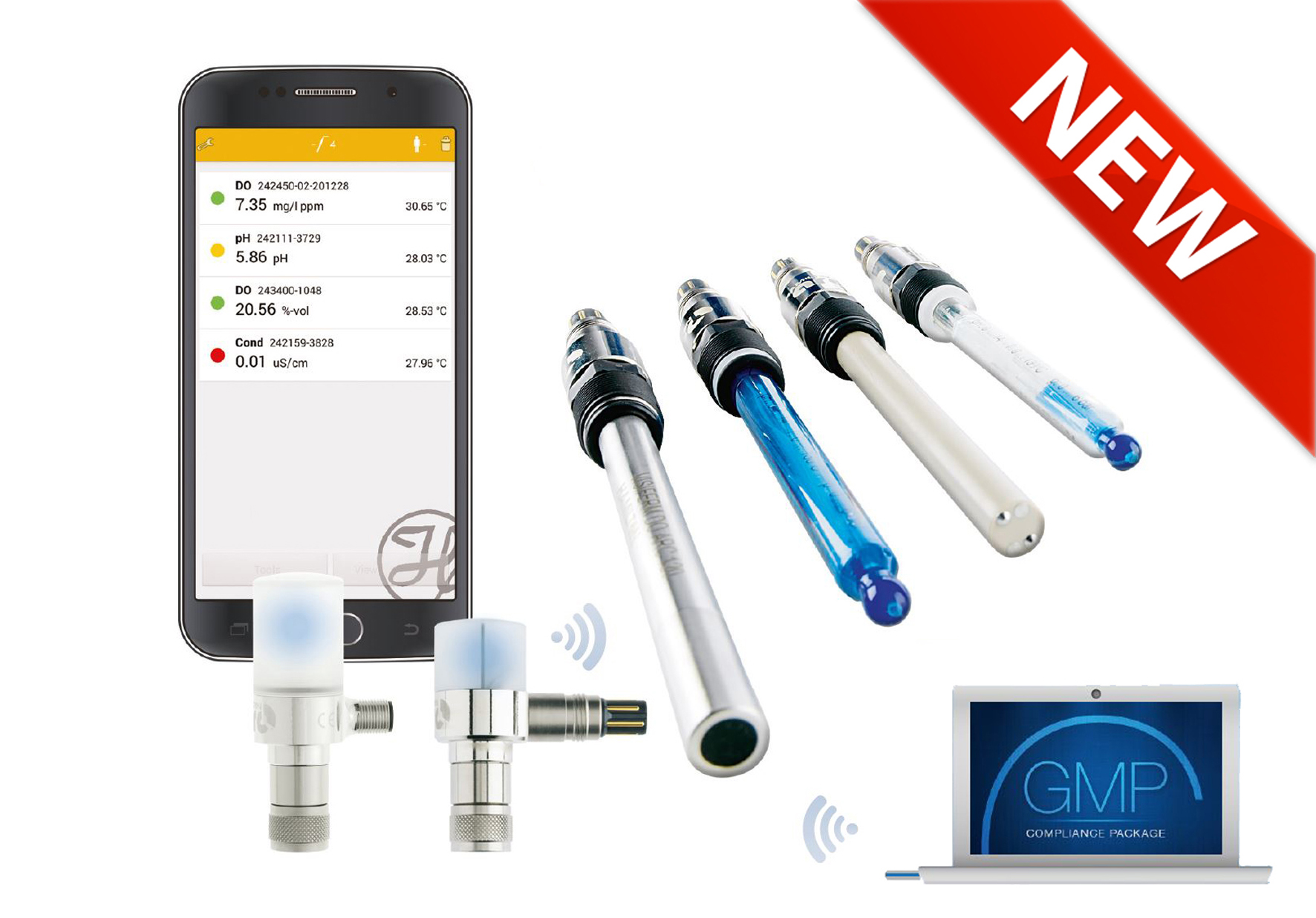 Arc Bluetooth Paket