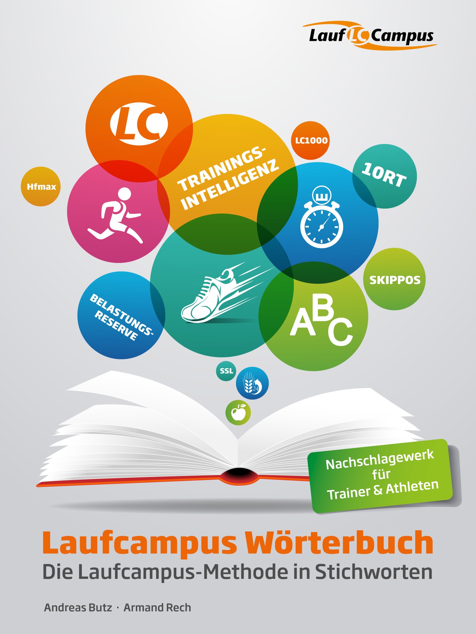 Laufcampus Wörterbuch. Die Laufcampus-Methode in Stichwörtern Laufcampus Wörterbuch. Die Laufcampus-Methode in Stichwörtern