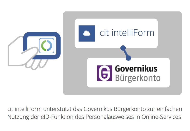 Governikus Bürgerkonto wird von cit intelliForm unterstützt. Governikus Bürgerkonto wird von cit intelliForm unterstützt.